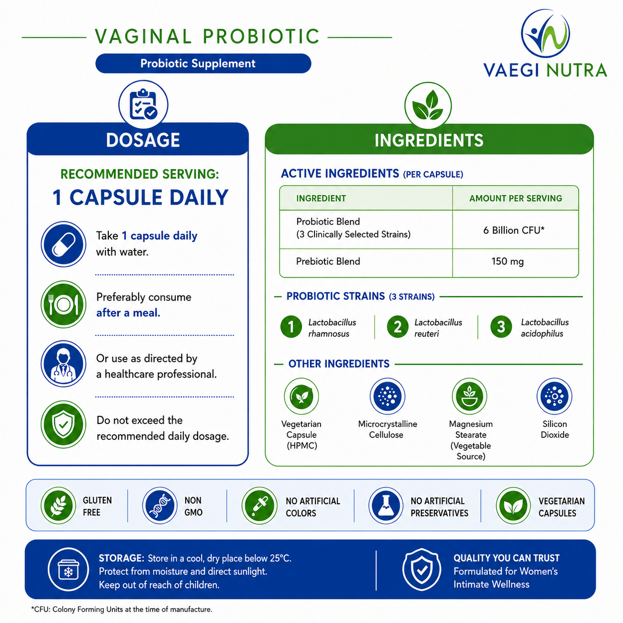 VAGINAL WELLNESS